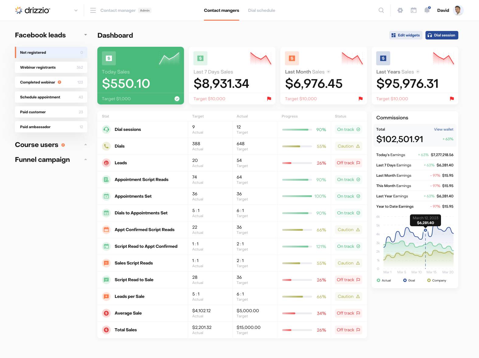 dashboard